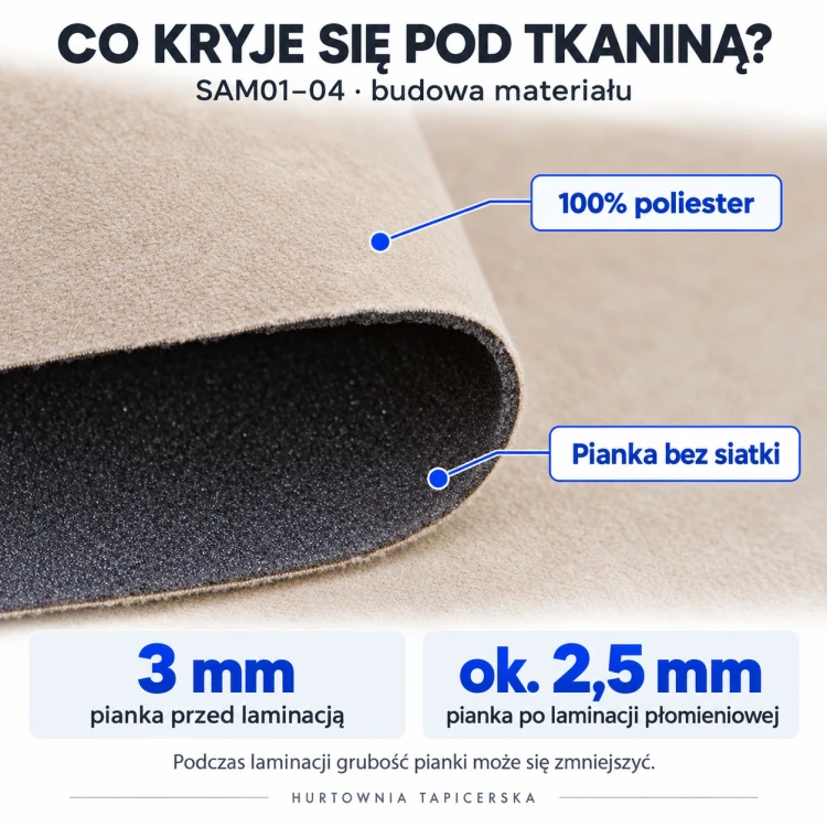 Budowa materiałów SAM01-04: poliester i pianka bez siatki