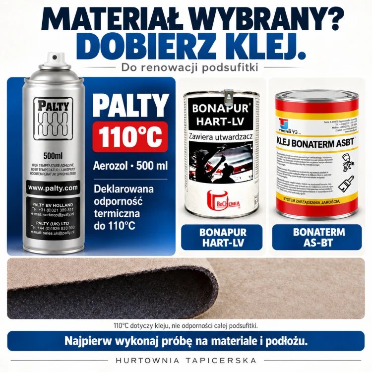 Kleje do podsufitki: PALTY 110°C, Bonapur HART-LV i Bonaterm AS-BT