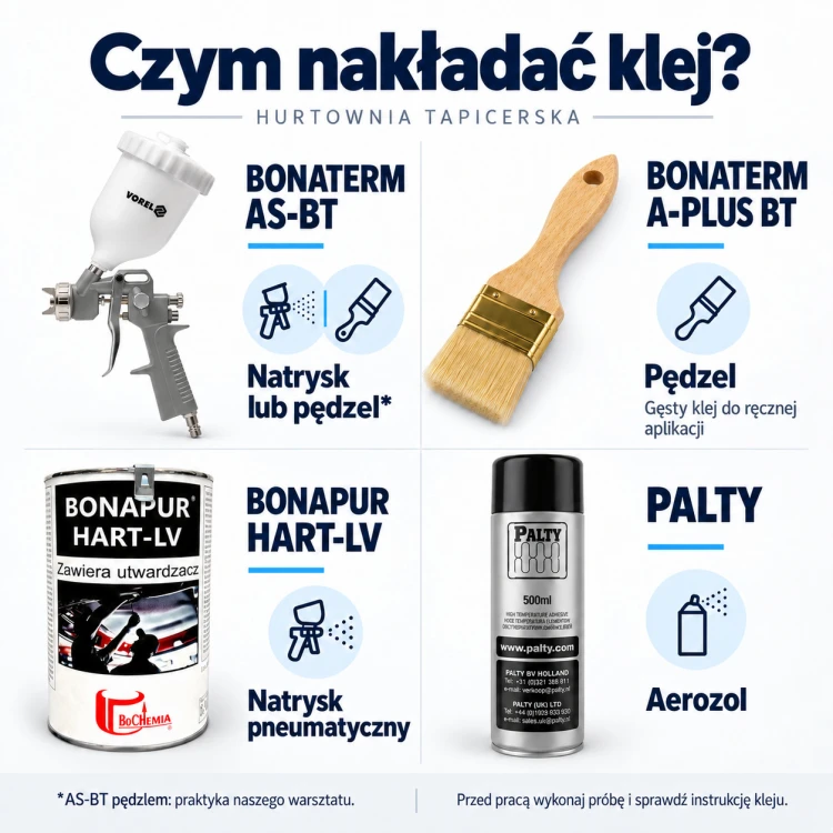 Sposoby nanoszenia klejów: AS-BT, A-PLUS BT, HART-LV i PALTY