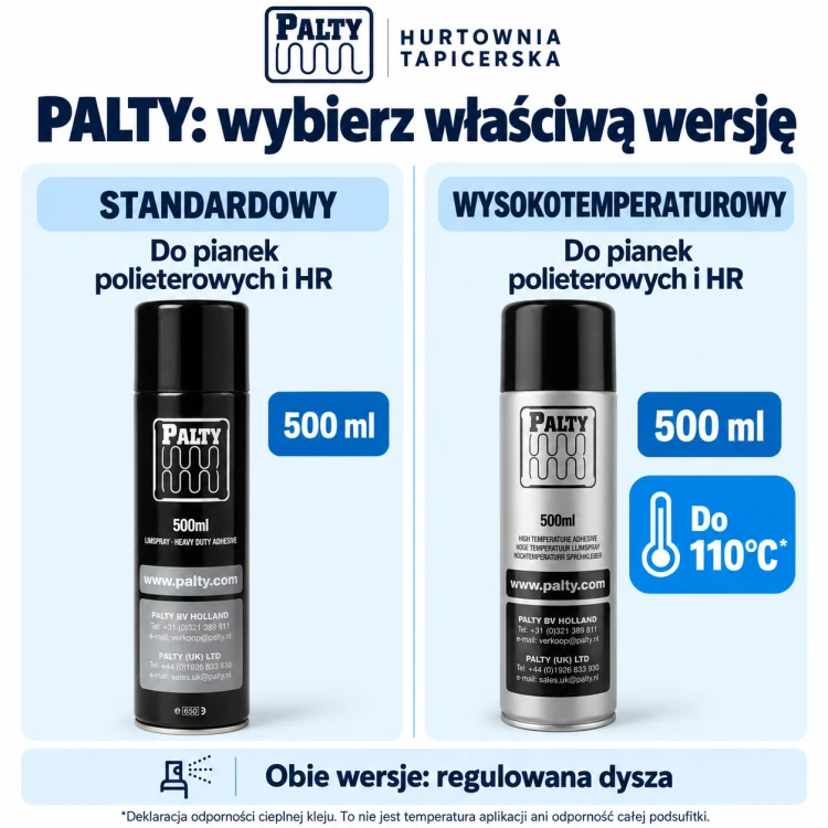 PALTY standardowy i wysokotemperaturowy 110°C - porównanie wersji